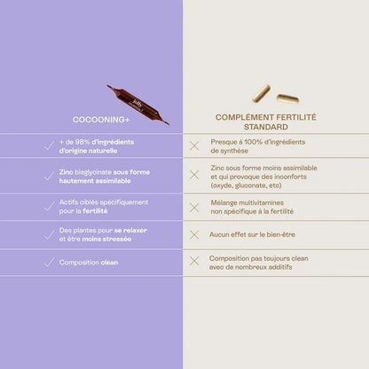 مكمل غذائي للخصوبة Cocooning+، 20 أمبولة - JOLLY MAMA