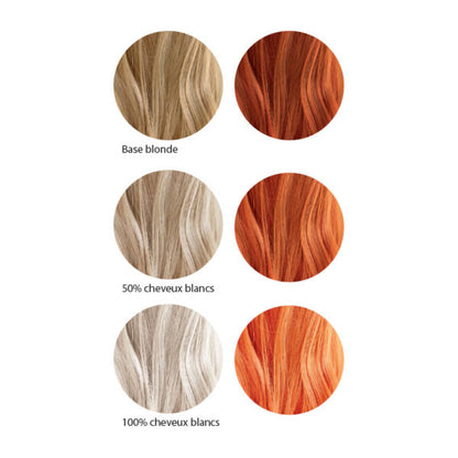 Coloration Cuivré intense 100% végétale 100g - Les couleurs de jeanne Maroc vente en ligne epicerie Fine 